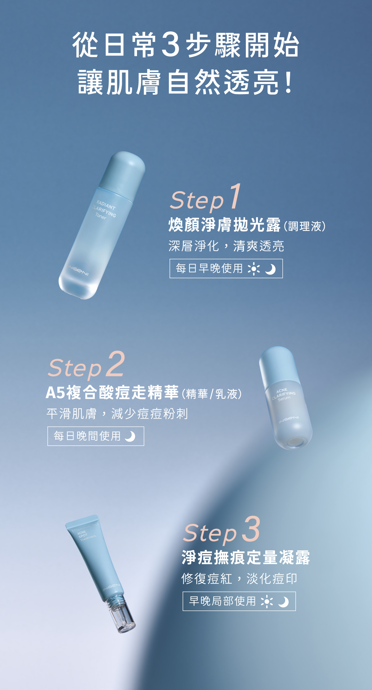 從日常 3 步驟開始 讓肌膚自然透亮
Step 1
煥顏淨膚拋光露(=化妝水)
• 每日早晚使用
調控油脂分泌、淨化毛孔
Step 2
A5複合酸痘走精華(=精華/乳液)
• 每日晚間使用
溫和代謝角質
抑制痘痘 改善粉刺
Step 3
淨痘撫痕定量凝露
• 每日早晚使用
修復痘紅 淡化痘印
